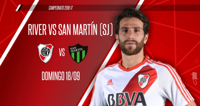 River vs San Martin (San Juan)